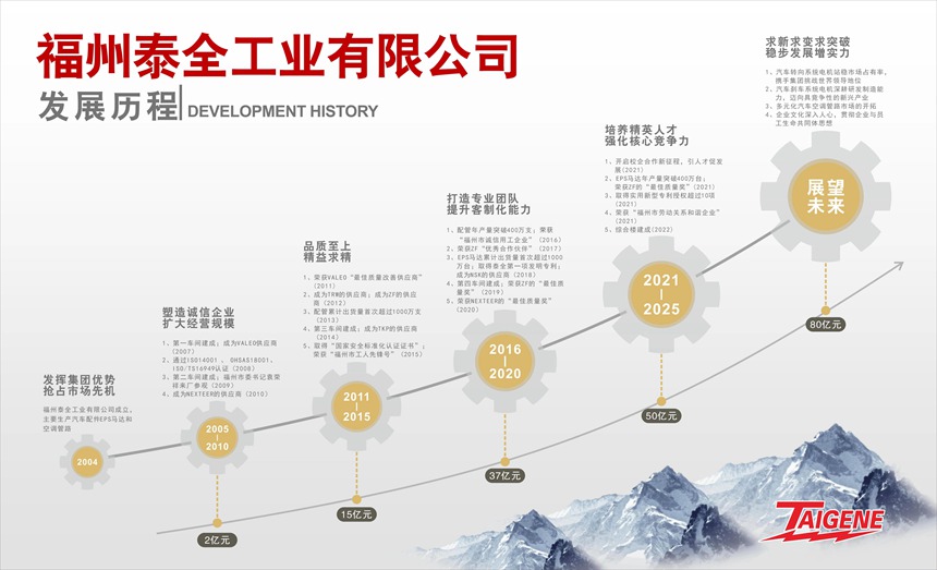 �й���1929cc����˹(�ɷ�)���޹�˾-�ٷ���վ